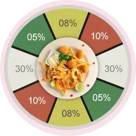 Don Pedro's Family Mexican Restaraunt