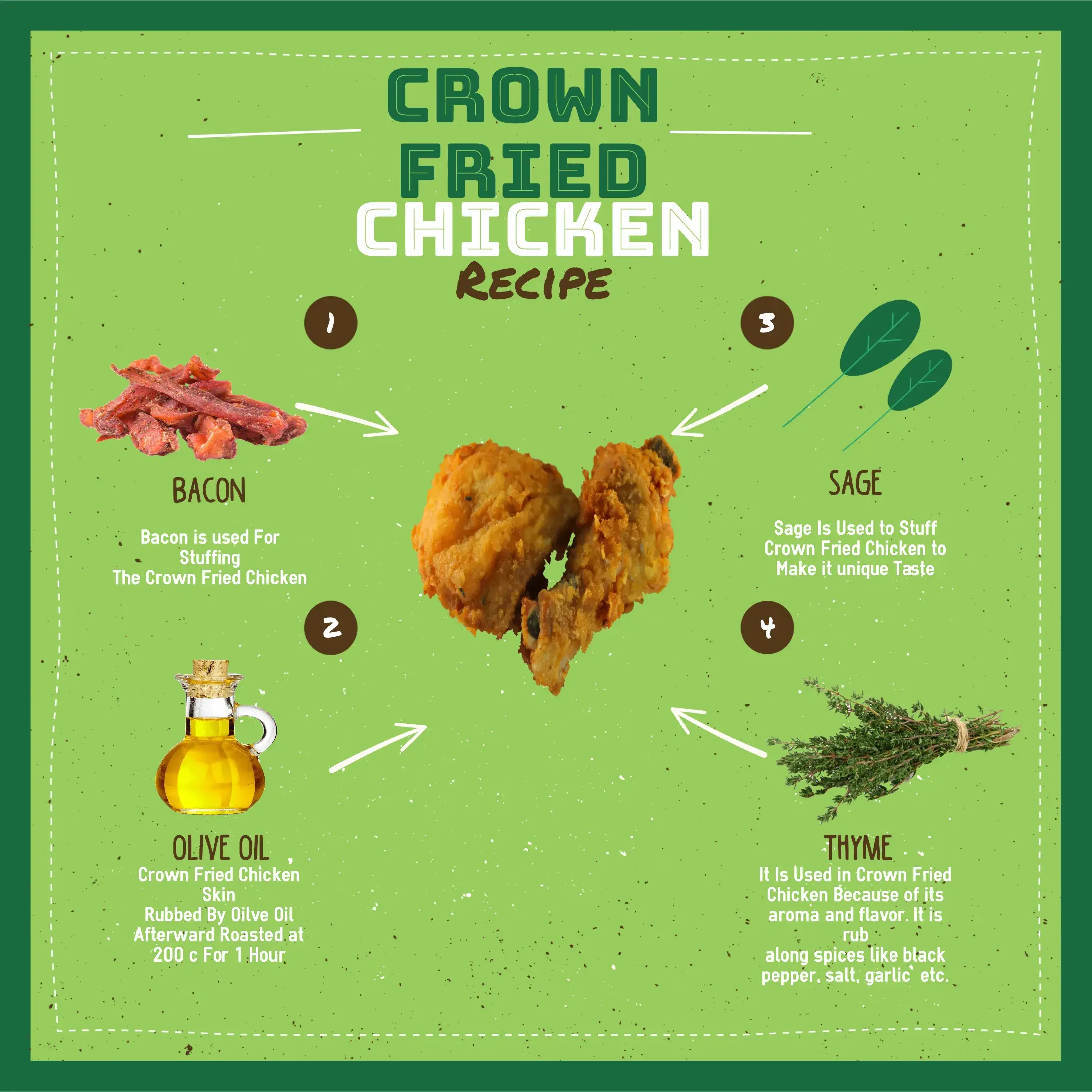 Crown Fried Chicken